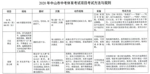 掌握体育知识答题技巧，提升你的体育知识水平