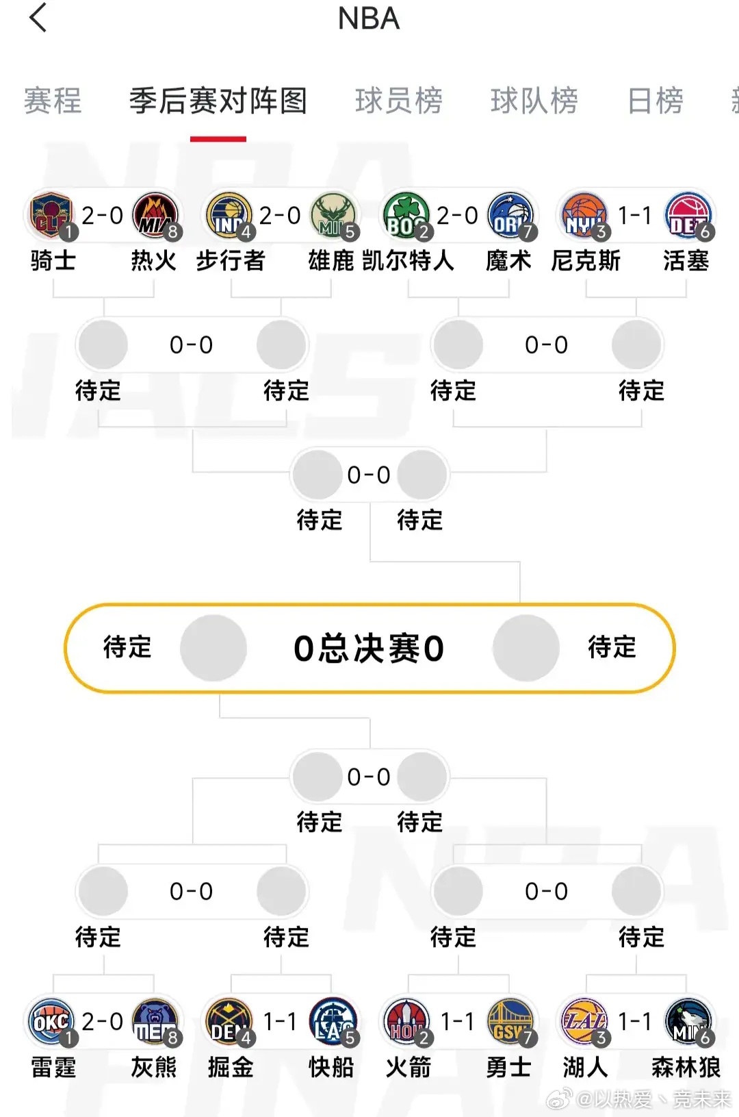 NBA季后赛即时比分，激情与策略的碰撞