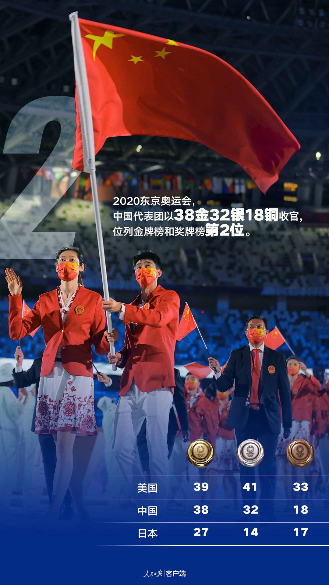 2021年2月1日，体育界的新篇章