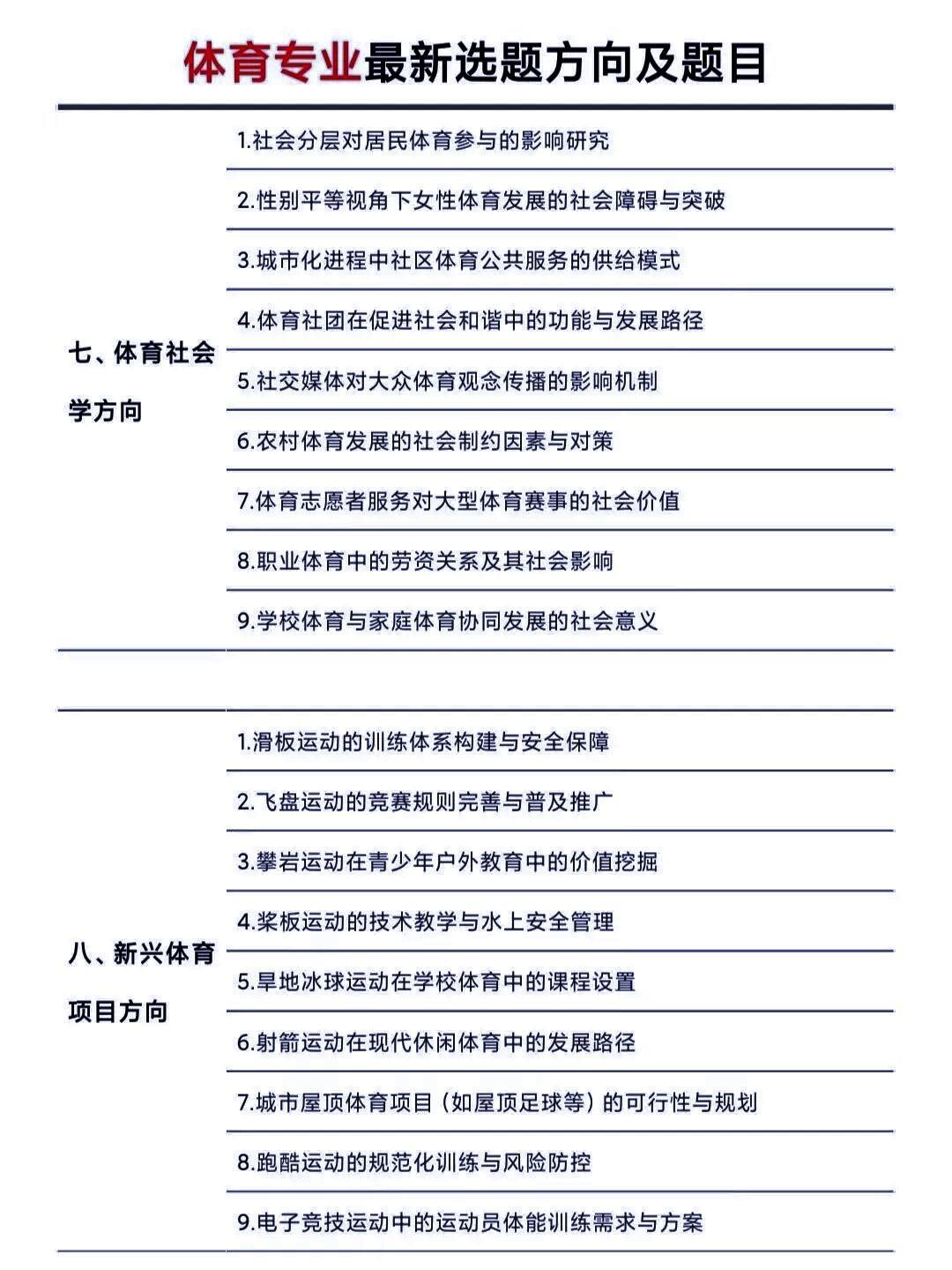 体育知识点问答大全，从基础到专业，一网打尽