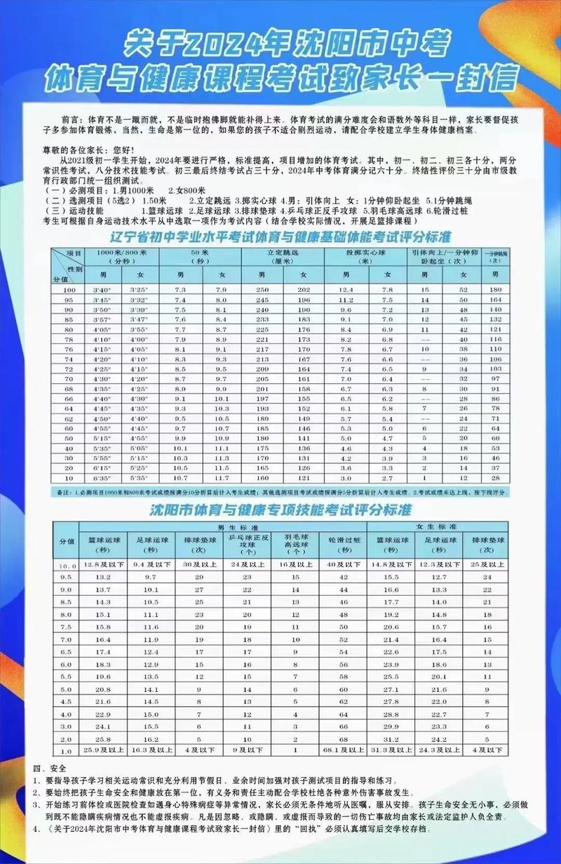 辽宁中考体育加分项目，促进青少年全面发展的新举措